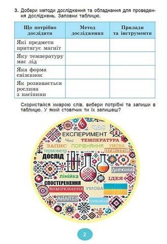 Зошит-практикум. Я досліджую світ. 4 клас Частина 1 НУШ 10563 фото