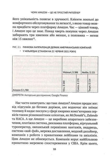 Amazon і майбутнє електронної торгівлі 6732 фото