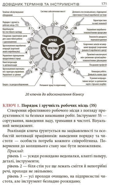 Ощадливе виробництво від А до Я: довідник термінів та інструментів 8855 фото