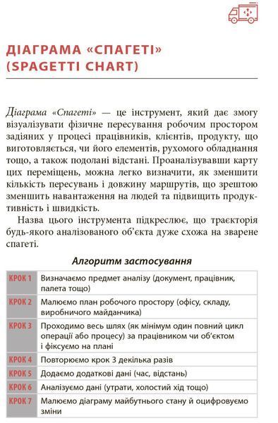 Ощадливе виробництво від А до Я: довідник термінів та інструментів 8855 фото