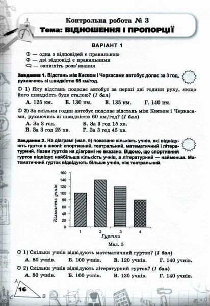Перевірка предметних компетентностей. Математика. 6 клас 10768 фото