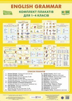 Англійська граматика. Комплект плакатів для 1-4 класів 10985 фото