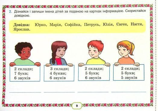 Українська мова. Формування предметних компетентностей. Картки. 4 клас 10809 фото