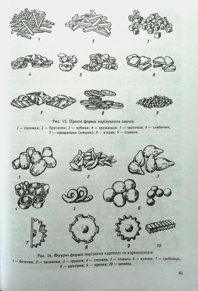 Українська кухня 4723 фото
