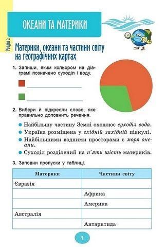 Я досліджую світ. Зошит-практикум. 4 клас 2 Частина НУШ 10564 фото