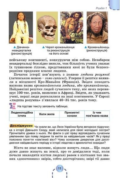 Пiдручник. Всесвітня історія. Iсторія України. 6 клас НУШ 11072 фото